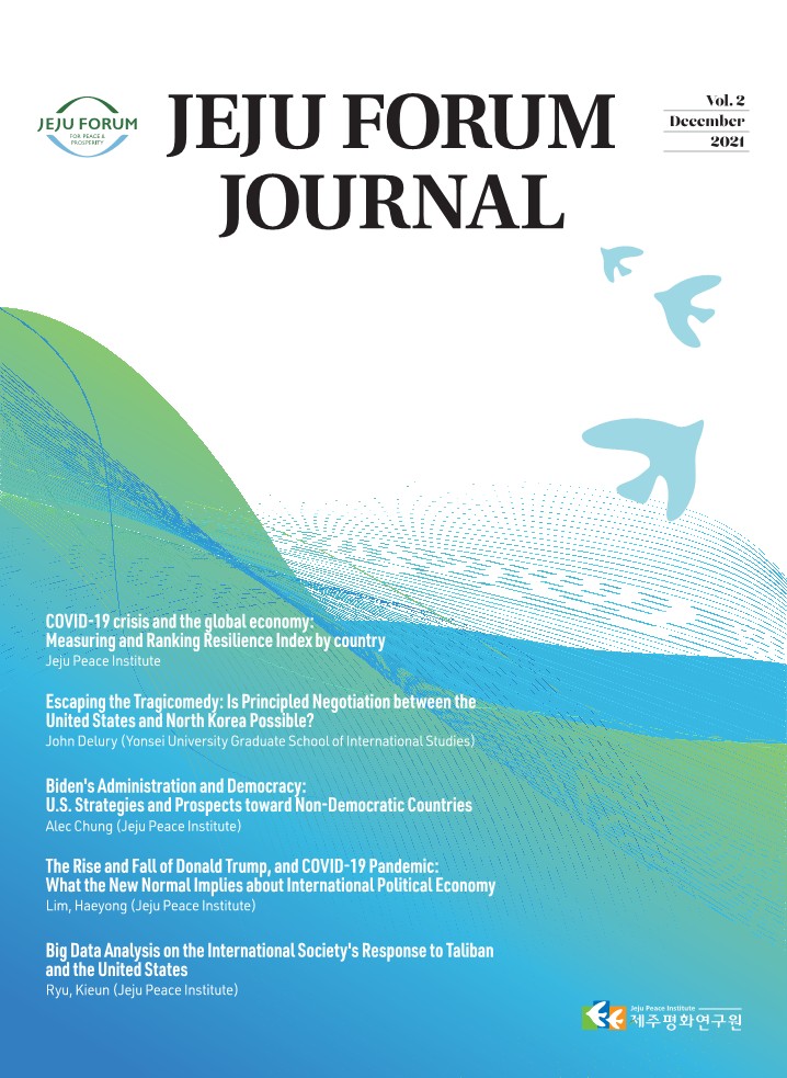 2021 JEJU FORUM JOURNAL Vol.2